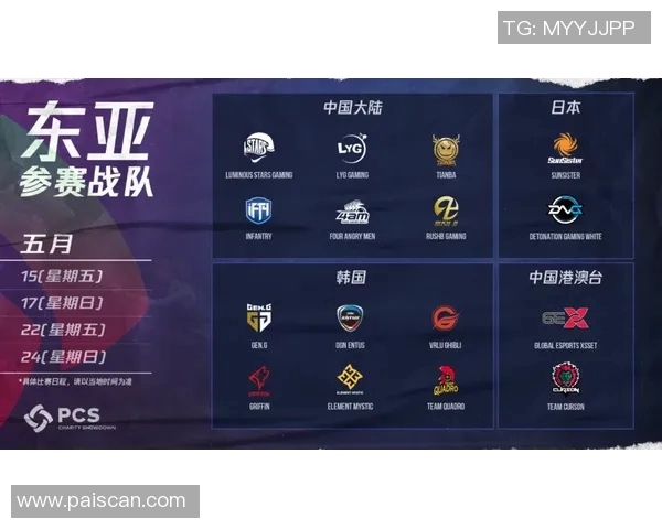 武汉乒乓球队在洲际杯积分榜上以57分稳居第一名展现强大实力 武汉乒乓球队在洲际杯积分榜上以57分稳居第一名展现强大实力