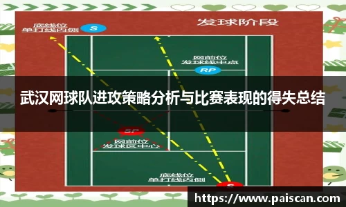关键词2