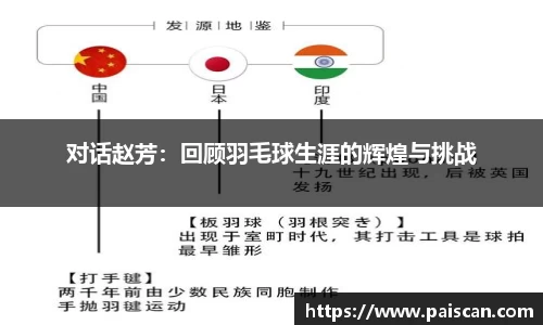 关键词2