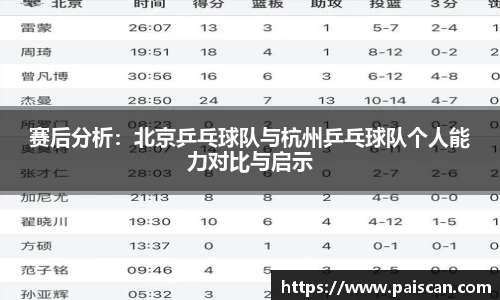 关键词2