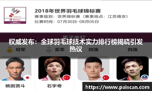 权威发布：全球羽毛球技术实力排行榜揭晓引发热议